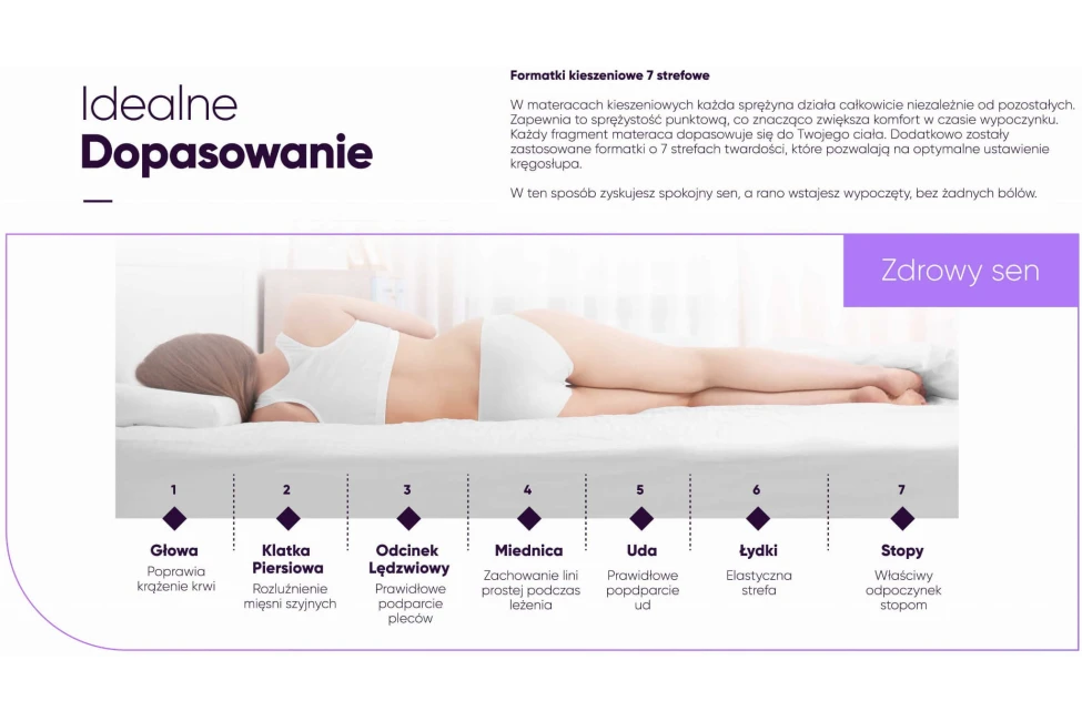 Łóżko kontynentalne Albino