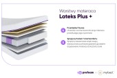 Materac Lateks - Pocket 7 stref
