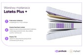 Materac Lateks - Pocket 7 stref