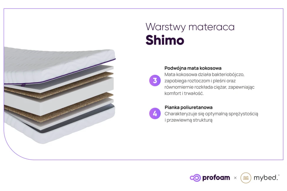 Materac Shimo