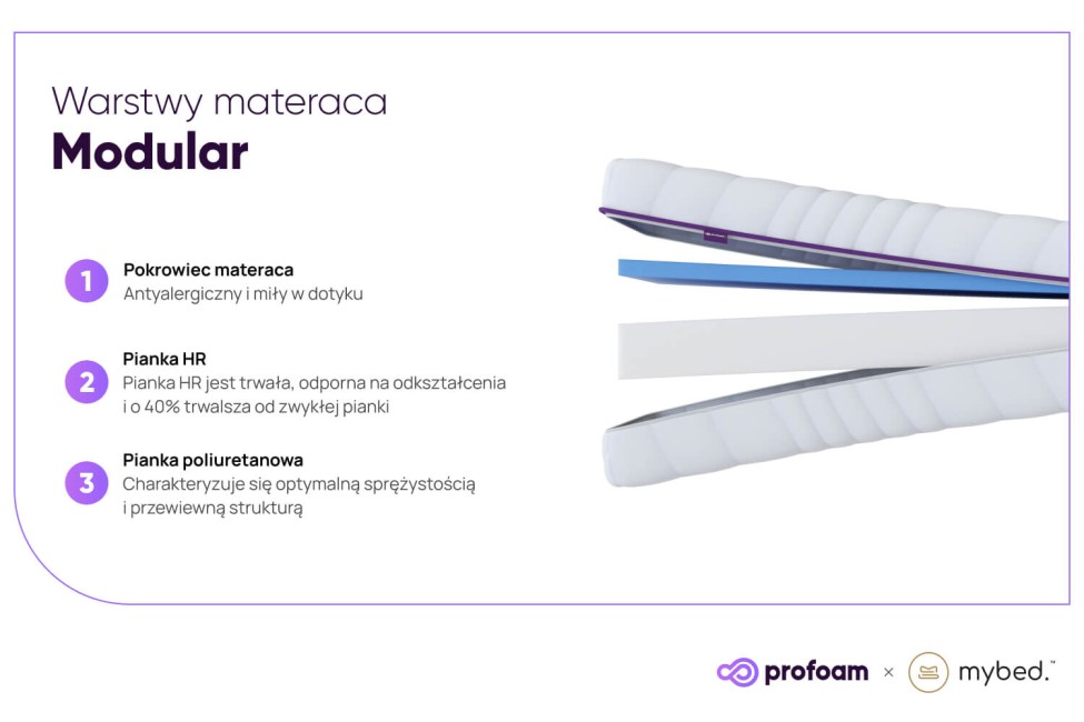 Materac Modular