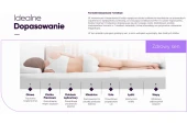 Łóżko kontynentalne Lea