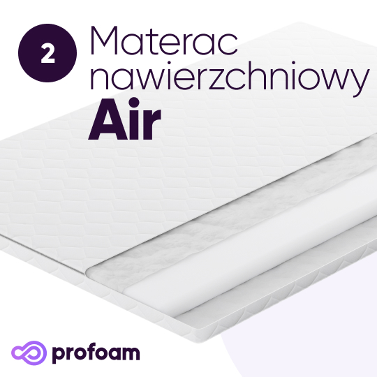 topper Classic Air